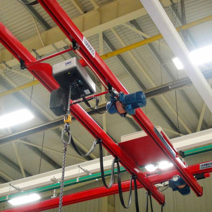 sؙC(j) telescopic girder crane